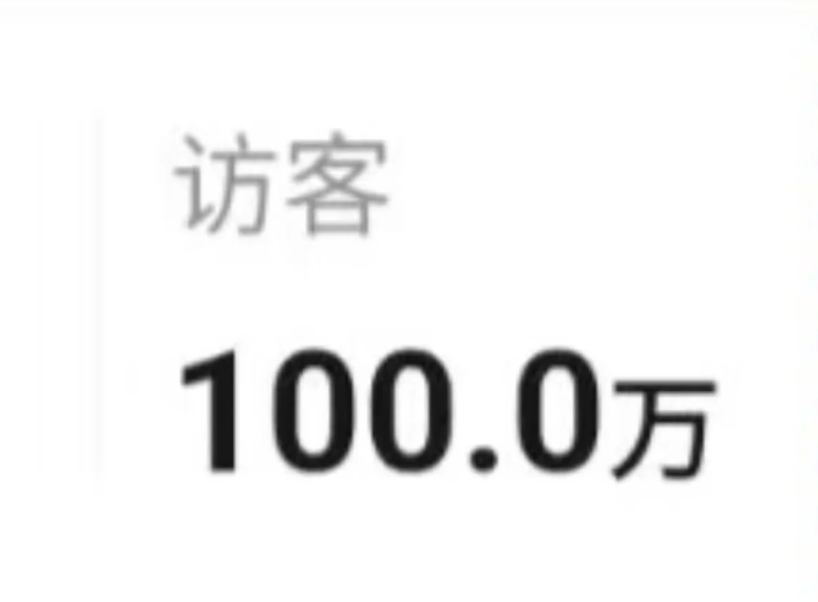 Qzone 100w (One-Million-Visit) Guestbook Giveaway